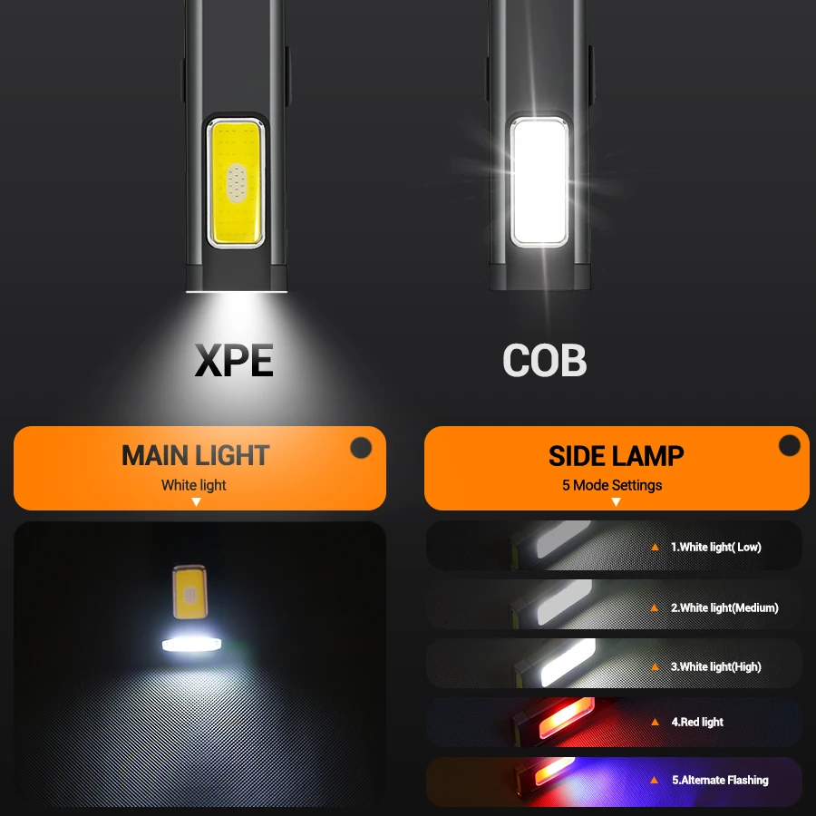 مصباح شعلة LED صغير محمول قابل - مراجعة Outdoor Lighting Lumen وسعره