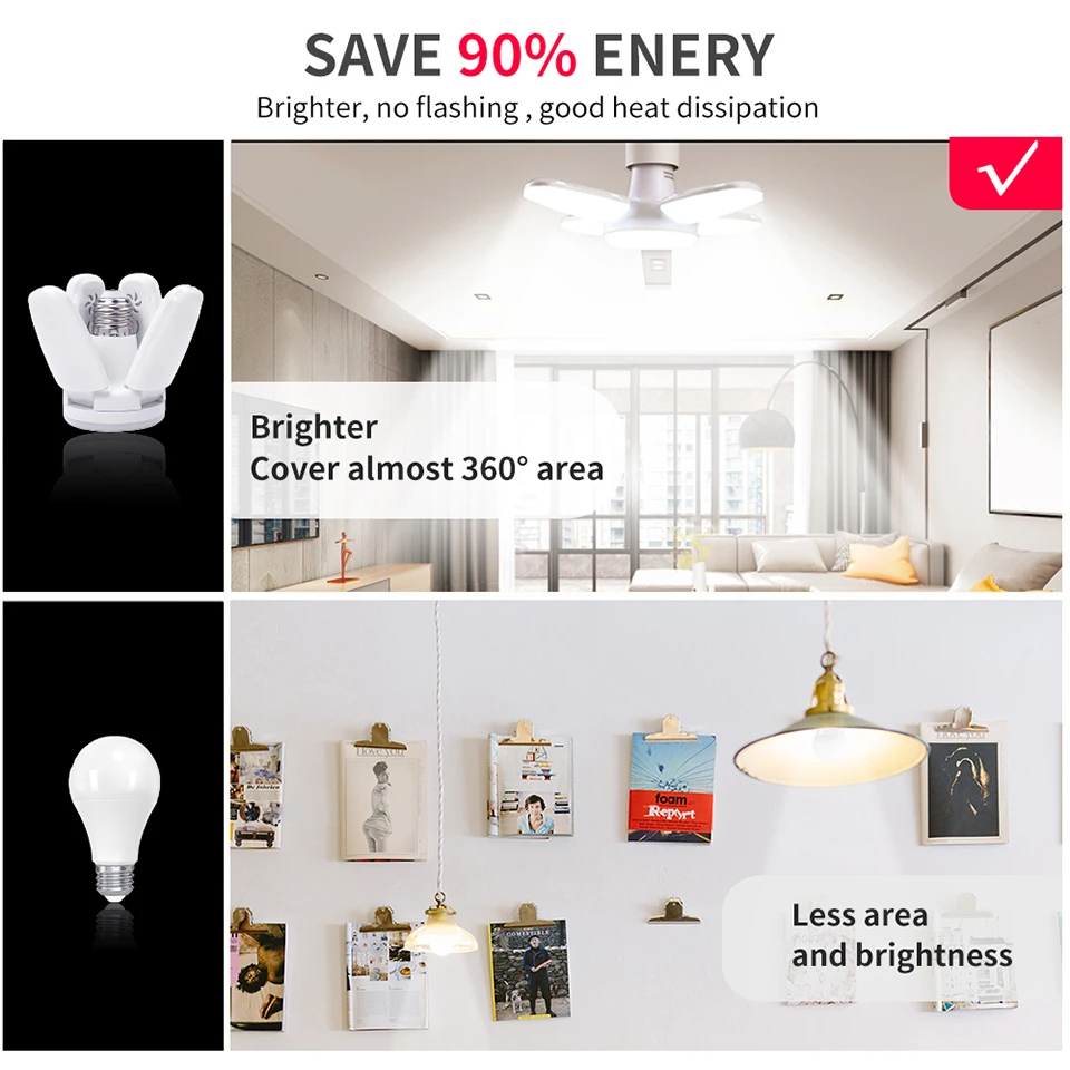 E27 مروحة قابلة للطي 28 واط مح - مراجعة Outdoor Lighting Warehouse وسعره