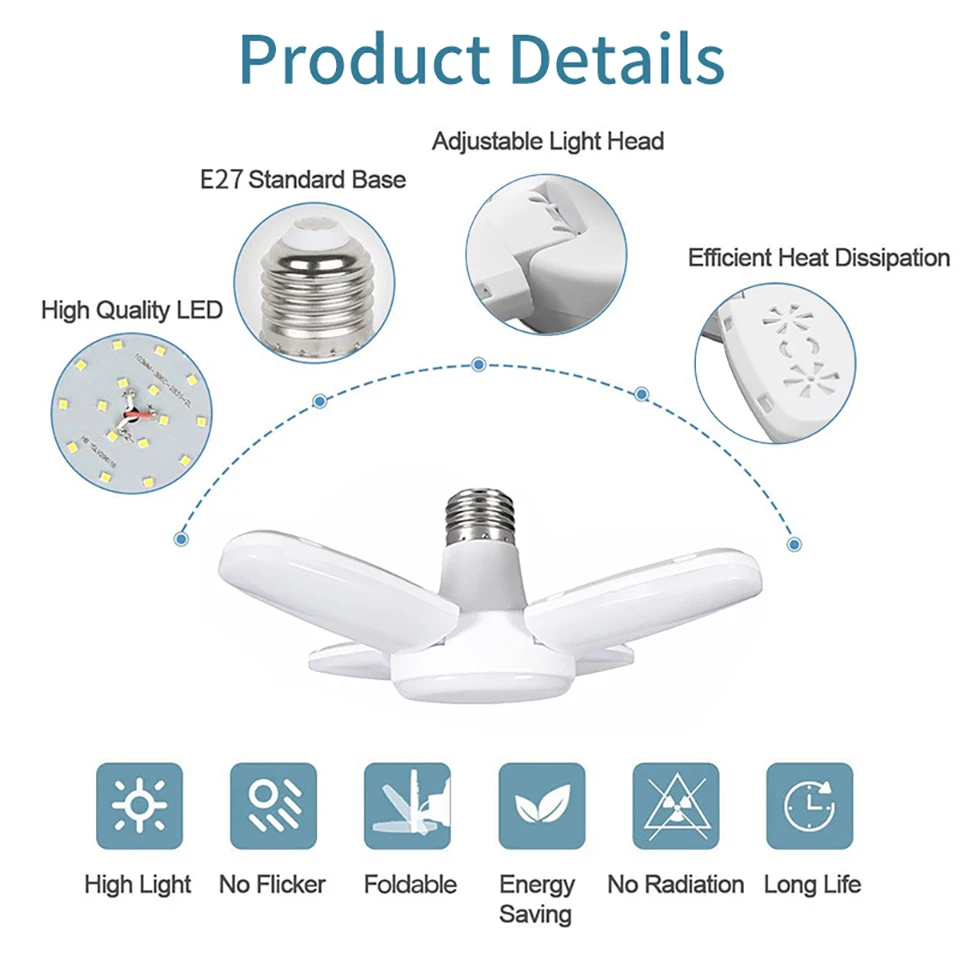 E27 مروحة قابلة للطي 28 واط مح - مراجعة Outdoor Lighting Warehouse وسعره