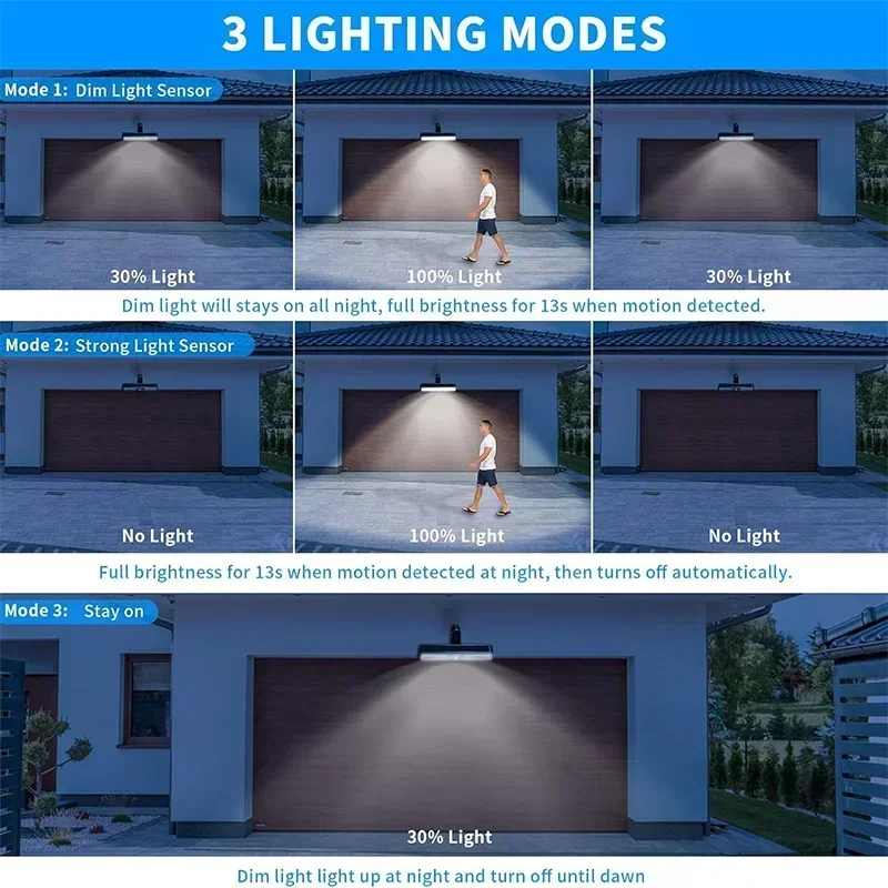 أضواء شمسية خارجية مقاومة للما - مراجعة Outdoor Lighting Led وسعره