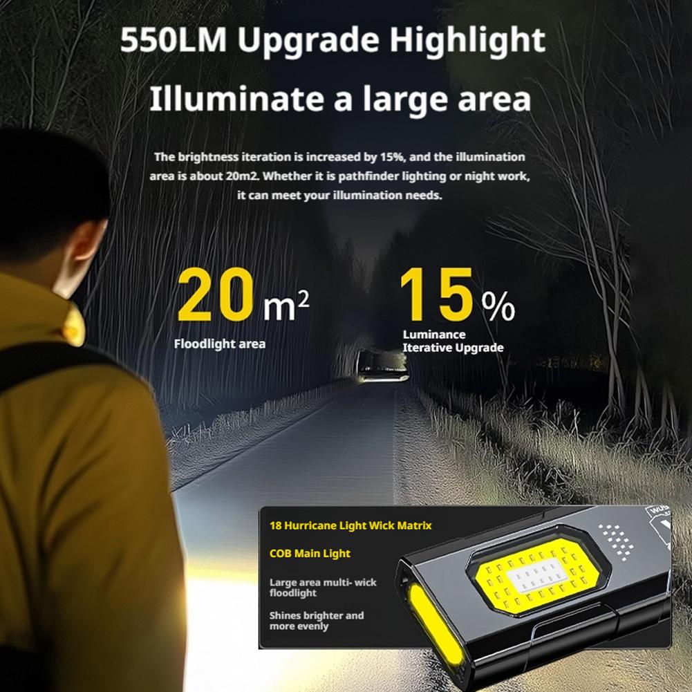 مصباح يدوي LED صغير قابل لإعاد - مراجعة Outdoor Lighting Lumen وسعره