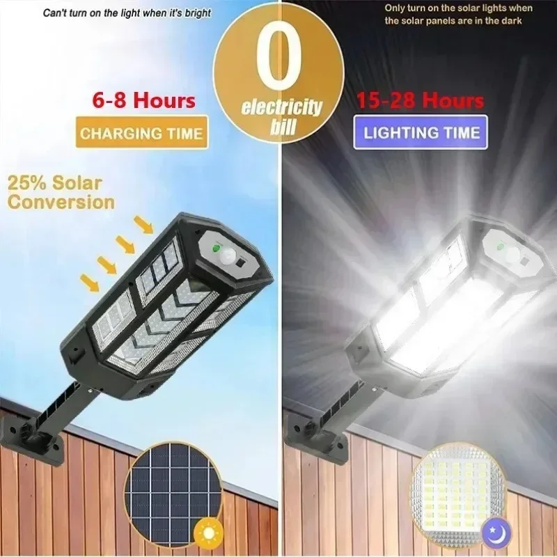 أحدث مصباح شمسي قوي للاستخدام  - مراجعة Outdoor Lighting Decoration وسعره