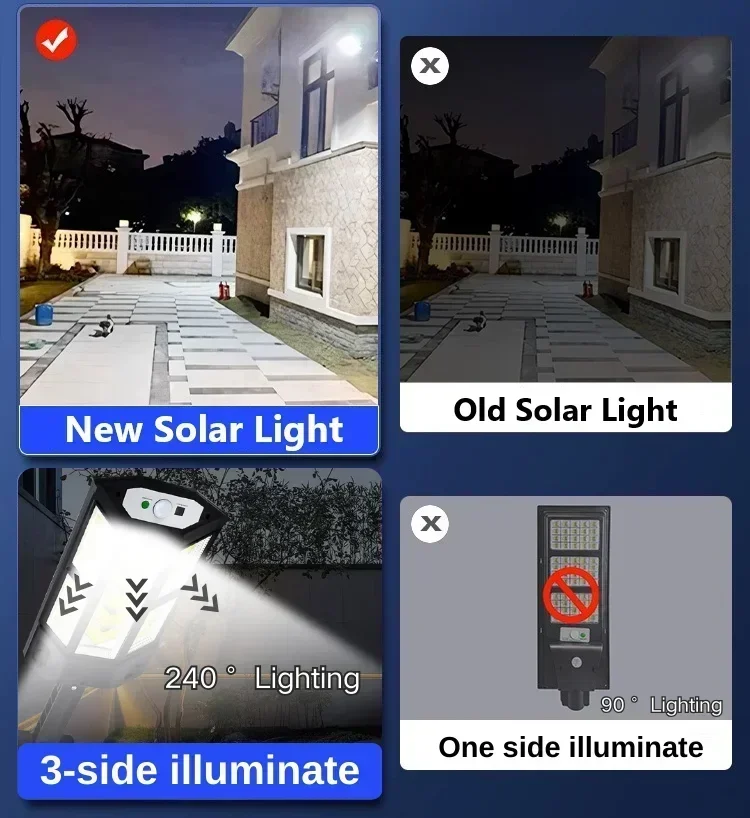 أحدث مصباح شمسي قوي للاستخدام  - مراجعة Outdoor Lighting Decoration وسعره