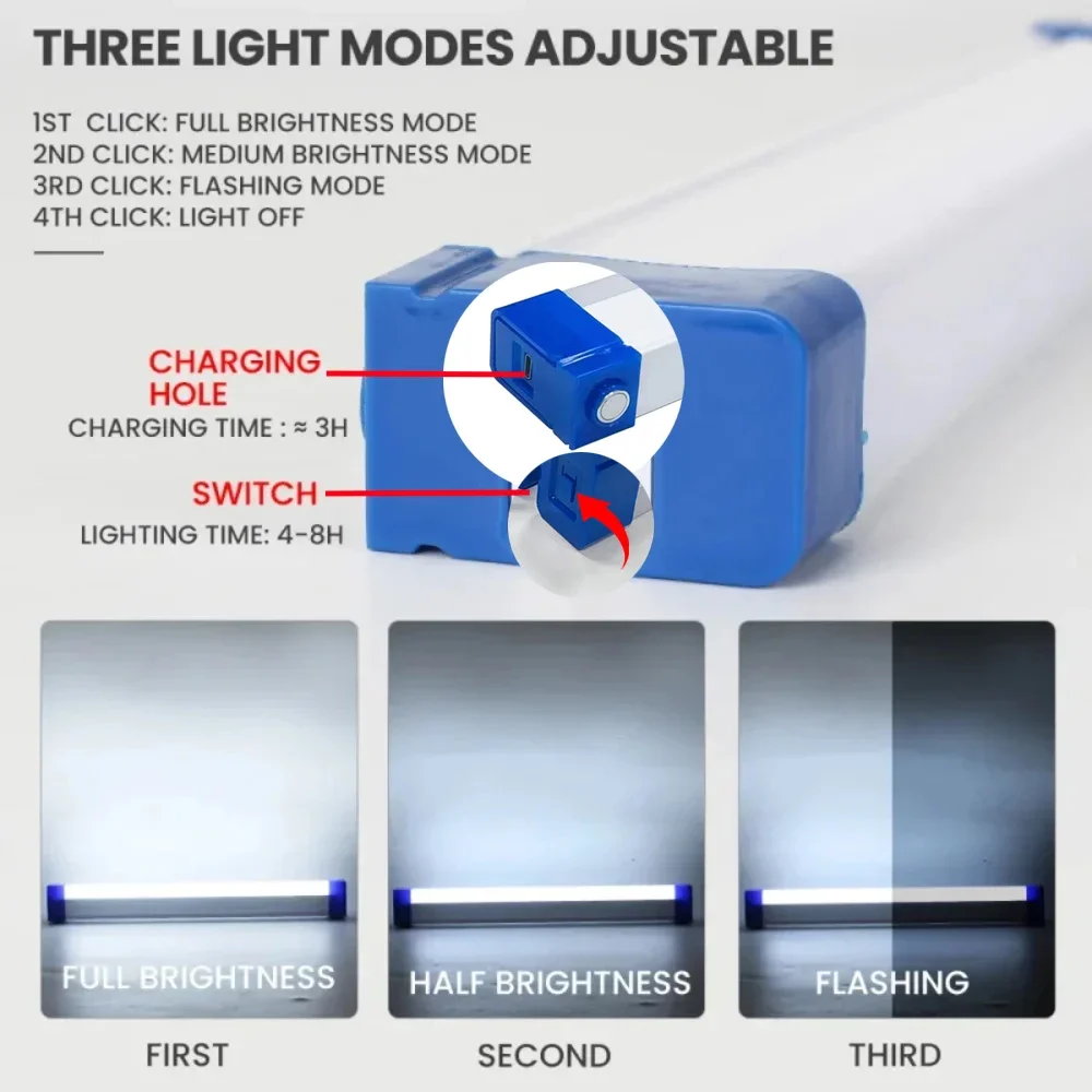 مصباح LED فائق السطوع مصباح يد - مراجعة Outdoor Lighting Lumen وسعره