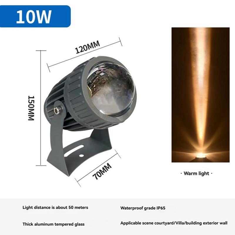في الهواء الطلق LED حديقة الجد - مراجعة Outdoor Lighting Led وسعره