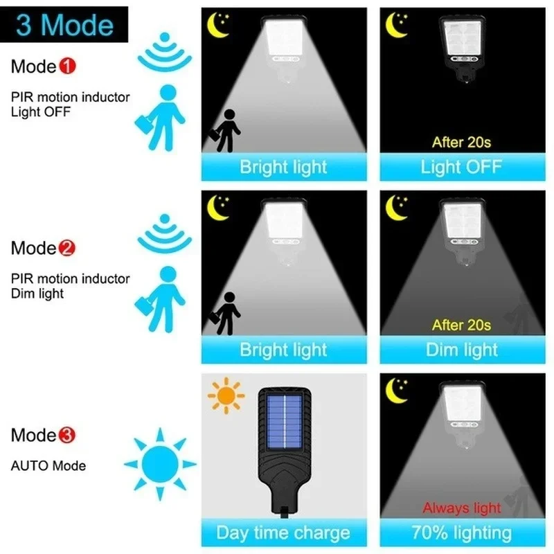 أضواء حديقة شمسية خارجية مع مس - مراجعة Outdoor Lighting Decoration وسعره
