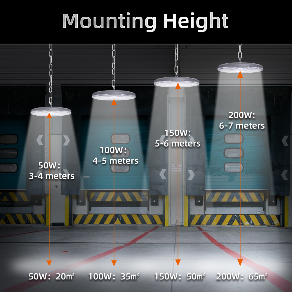 100 واط 150 واط 180 واط 200 وا - مراجعة Outdoor Lighting Warehouse وسعره