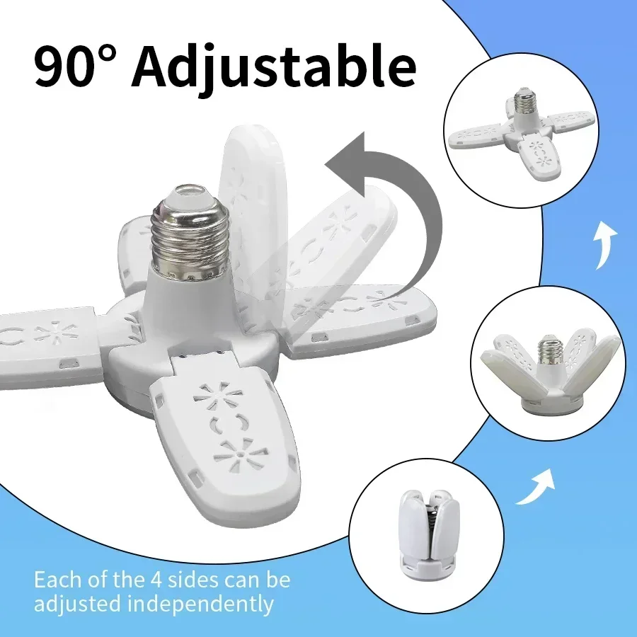 مصباح LED على شكل مروحة E27، ي - مراجعة Outdoor Lighting Warehouse وسعره