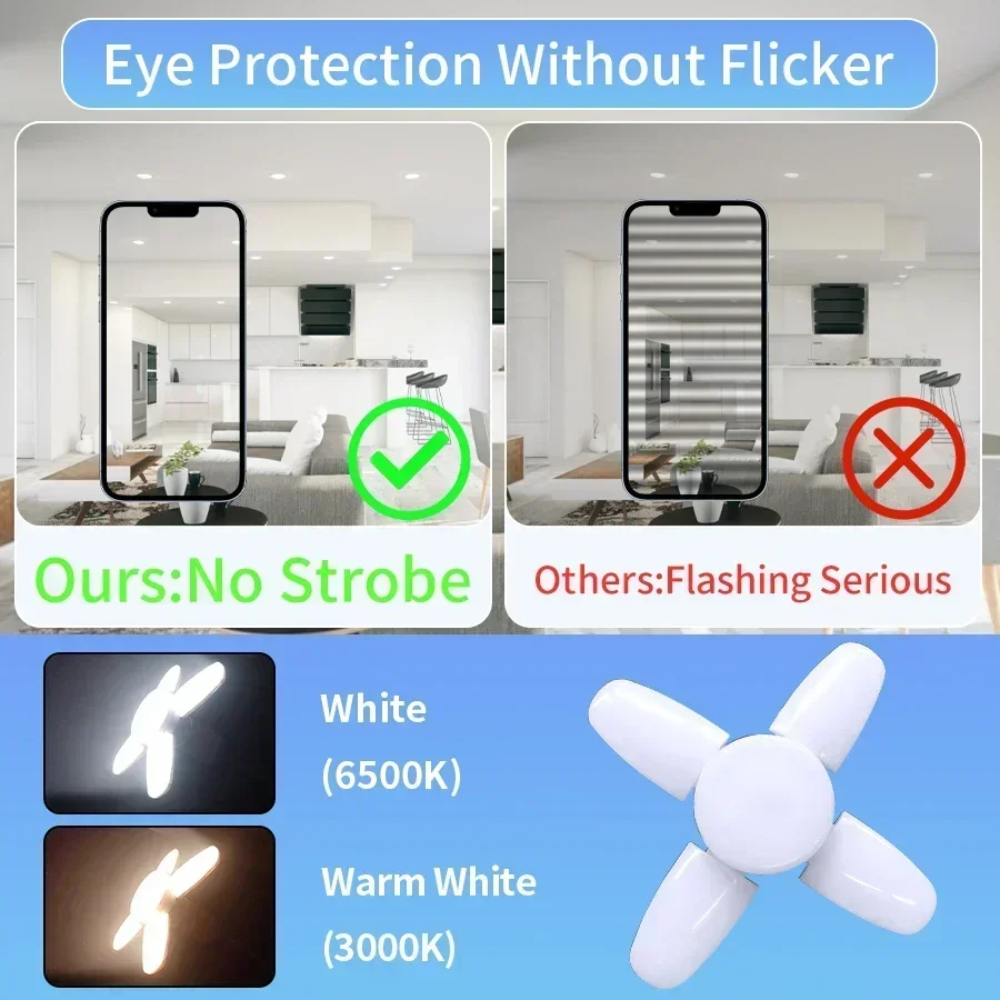 مصباح LED على شكل مروحة E27، ي - مراجعة Outdoor Lighting Warehouse وسعره