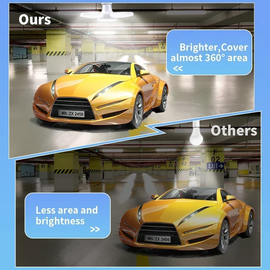 مصباح LED على شكل مروحة E27، ي - مراجعة Outdoor Lighting Warehouse وسعره