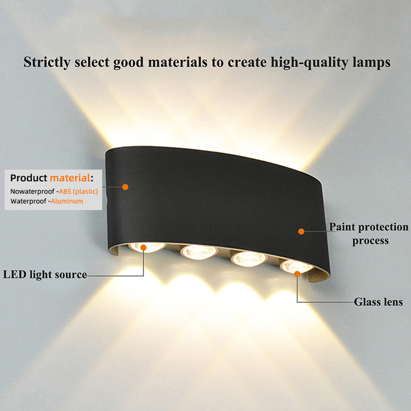 مصباح جداري LED، مصباح جداري ب - مراجعة Outdoor Lighting Hardwired وسعره