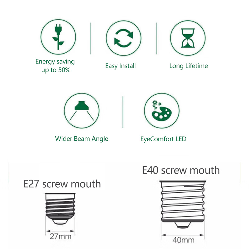 فيليبس LED T160 لمبة E40 65 وا - مراجعة Outdoor Lighting Warehouse وسعره