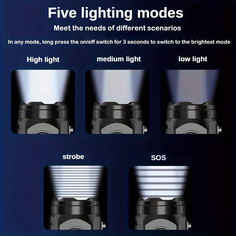 مصباح يدوي صغير 3LED مع مشبك ق - مراجعة Outdoor Lighting Lumen وسعره