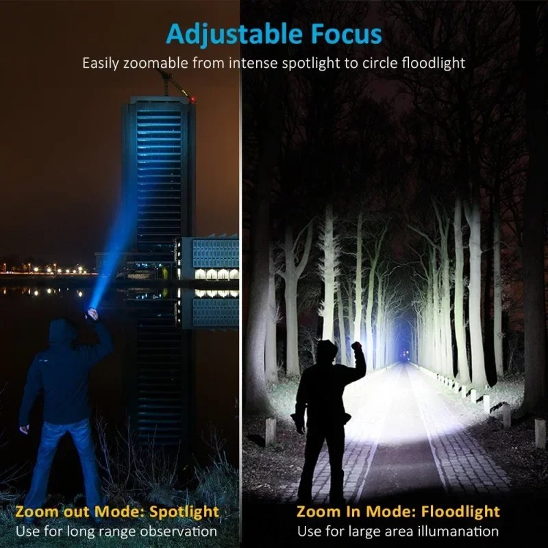 مصباح يدوي LED قابل لإعادة الش - مراجعة Outdoor Lighting Lumen وسعره