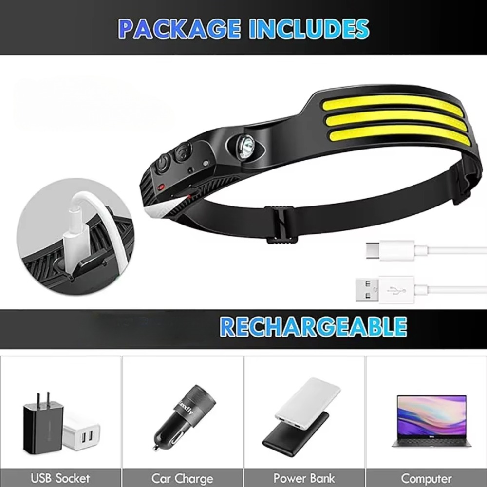COB LED التعريفي كشافات USB مص - مراجعة Outdoor Lighting Ideas وسعره