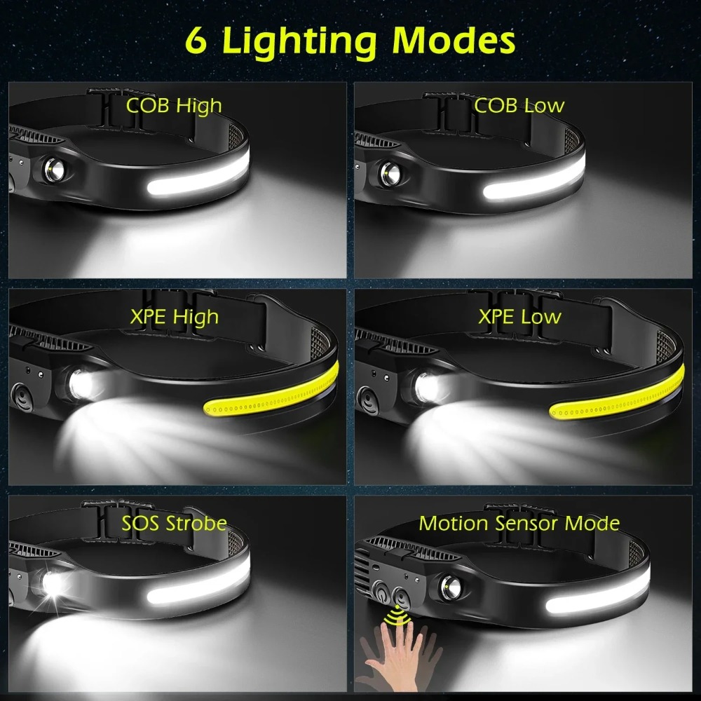 COB LED التعريفي كشافات USB مص - مراجعة Outdoor Lighting Ideas وسعره