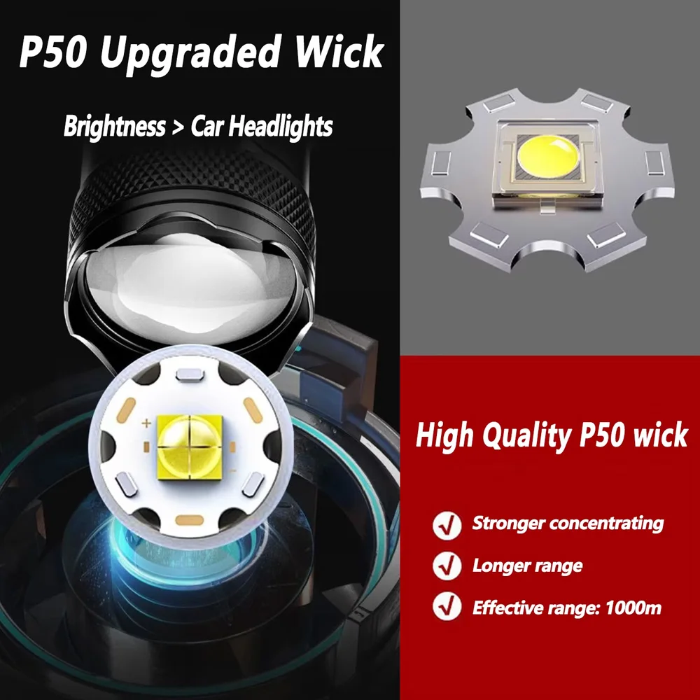 مصباح يدوي LED قابل لإعادة الش - مراجعة Outdoor Lighting Lumen وسعره