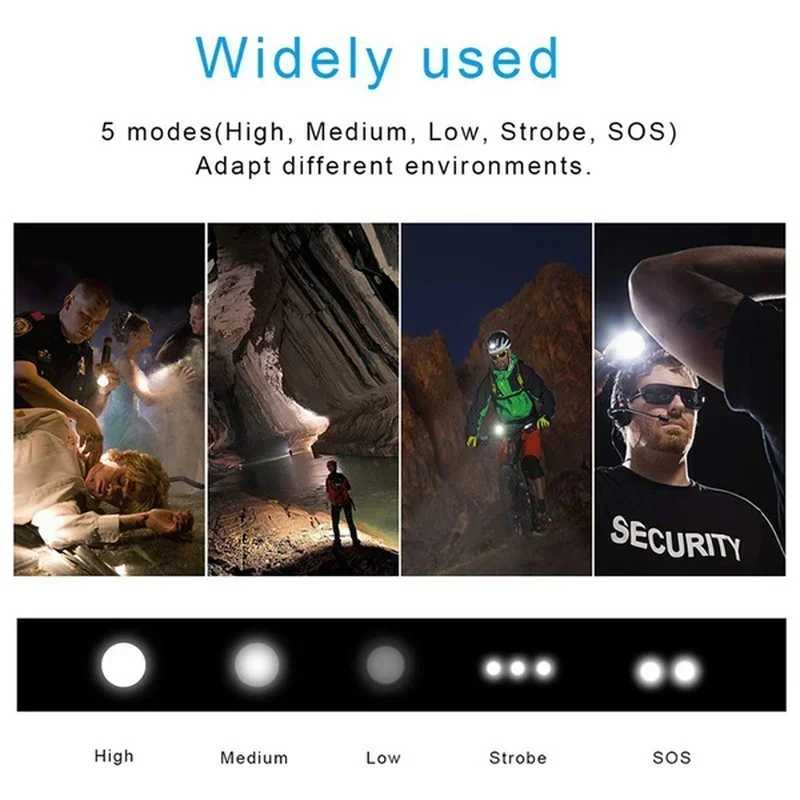 عالية الطاقة XHP70 مصباح ليد ج - مراجعة Outdoor Lighting Lumen وسعره
