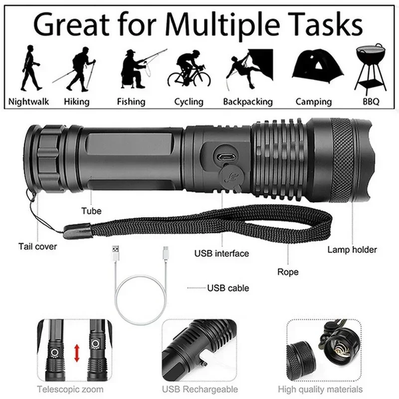 عالية الطاقة XHP70 مصباح ليد ج - مراجعة Outdoor Lighting Lumen وسعره